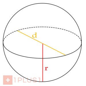 pallon-tilavuuslaskuri-1plus1-fi