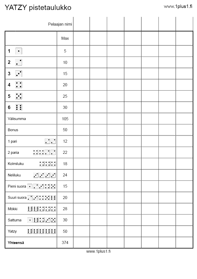 yatzyn-s-nn-t-1plus1-fi